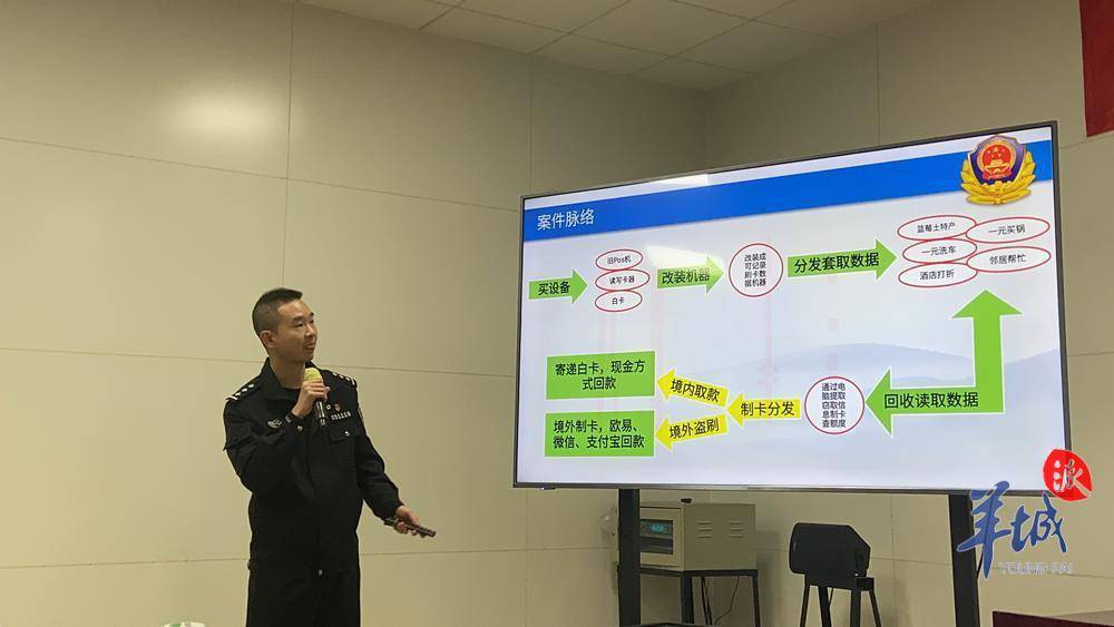 “一元商品”牵出特大信用卡诈骗案，涉案价值超千万元