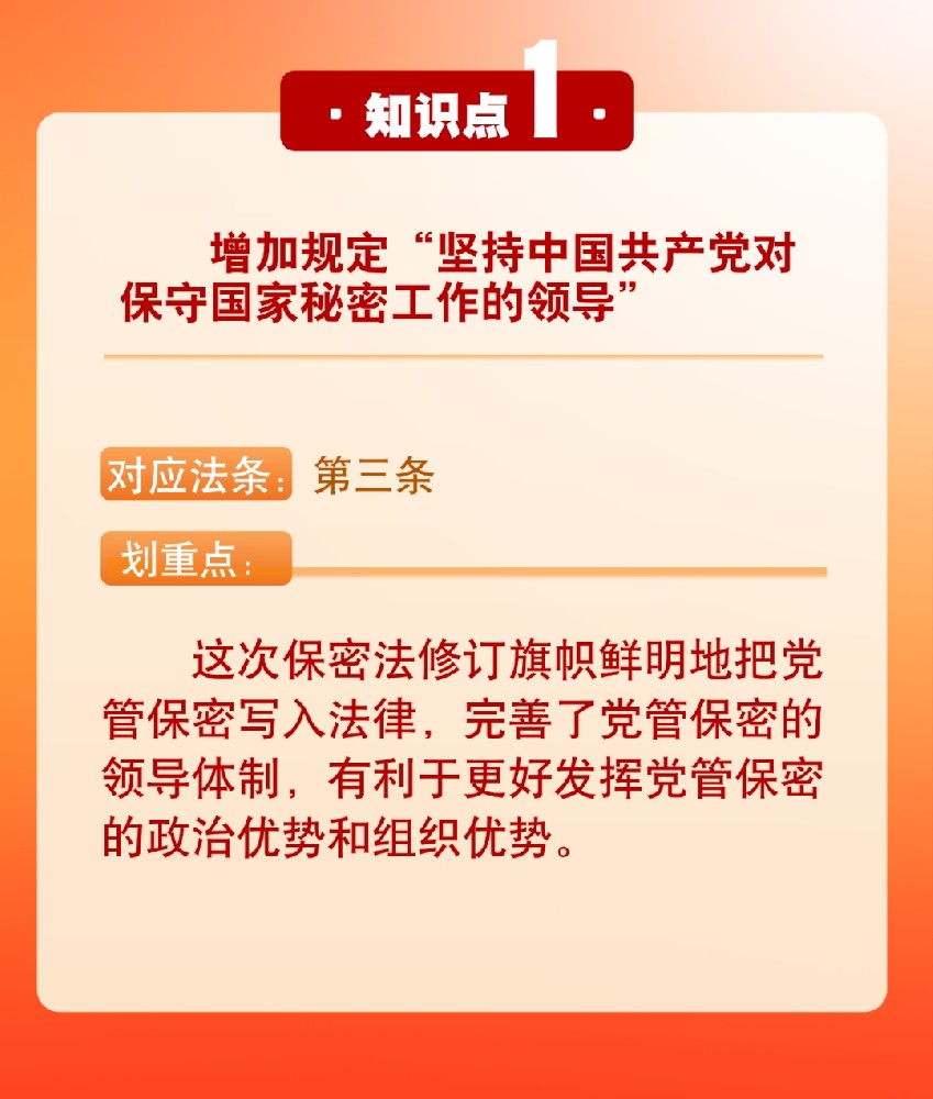 一图读懂新保密法十大知识点