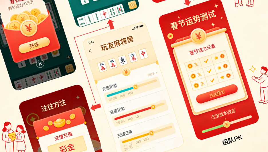 春节返贫计划：为什么你辛苦一年攒的钱，会在过年期间精准蒸发？